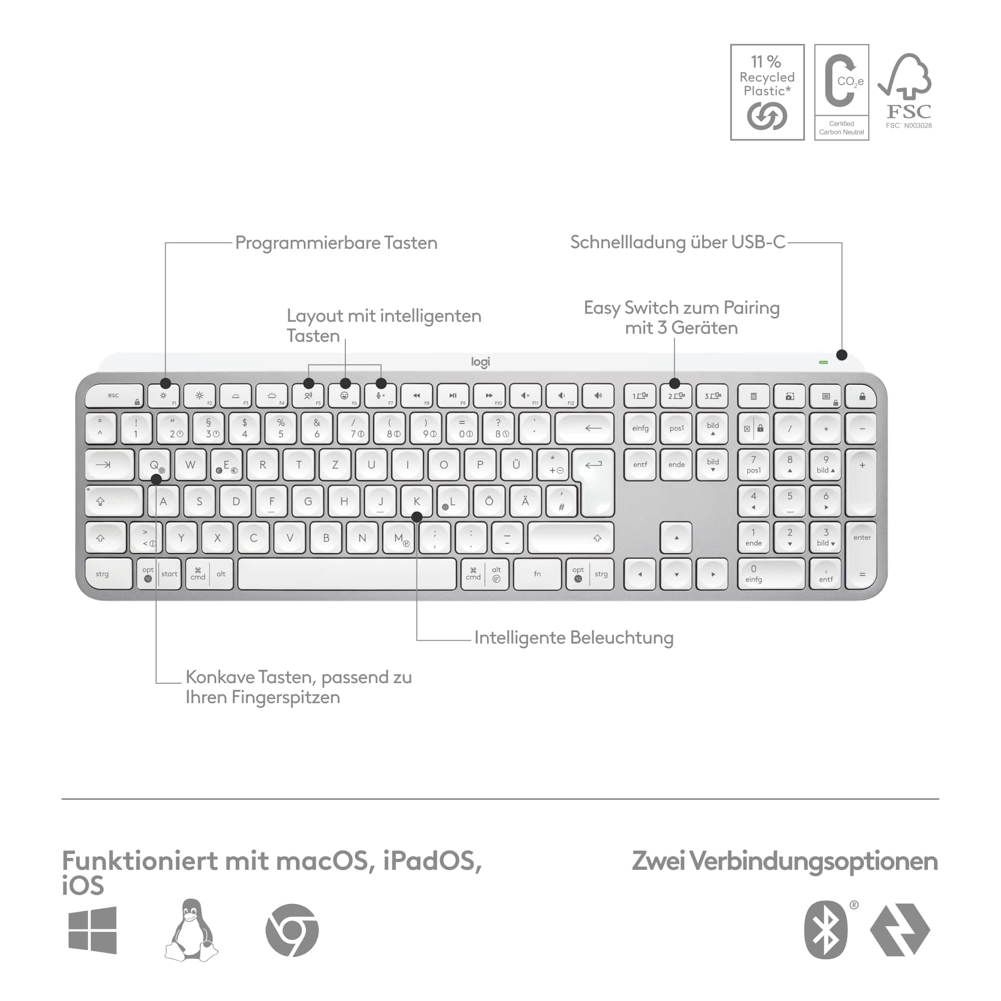 logitech-mx-keys-s-mx-master-3s-set-hellgrau image 6