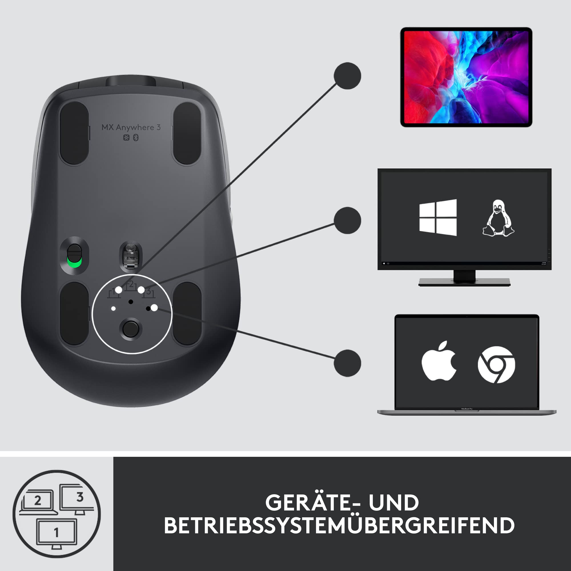 logitech-mx-anywhere-3-business-maus-graphit-bolt image 3
