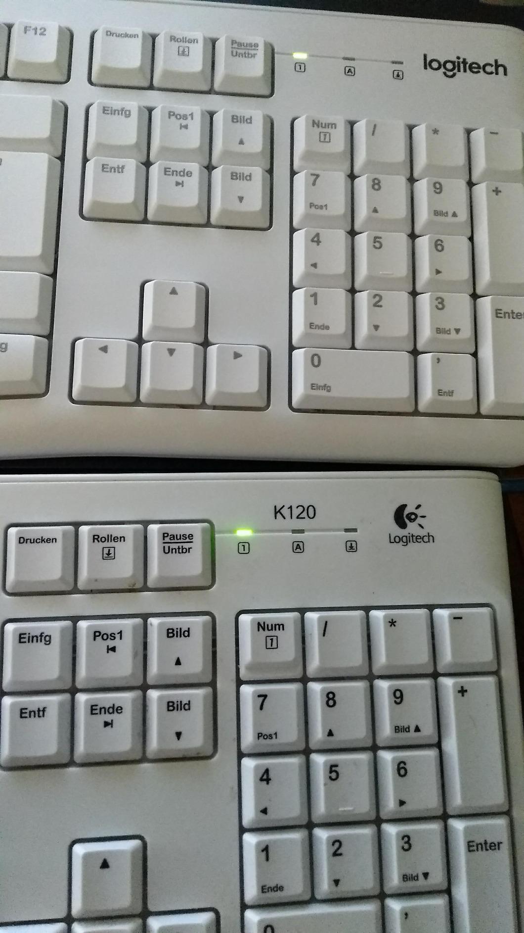 Mit Nummernblock