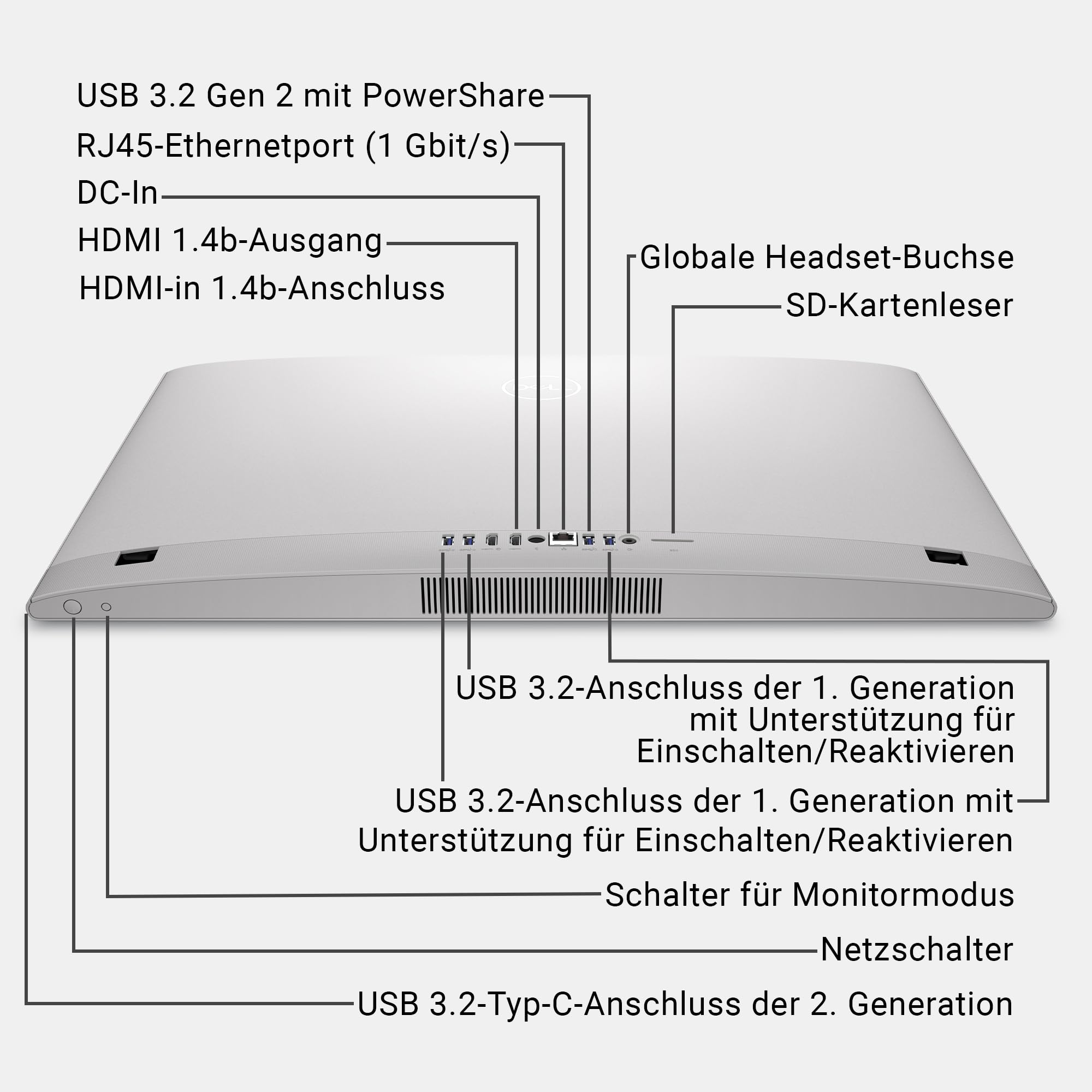 dell-ec27250-all-in-one-27-fhd-core-7-16gb-1tb-wei image 8