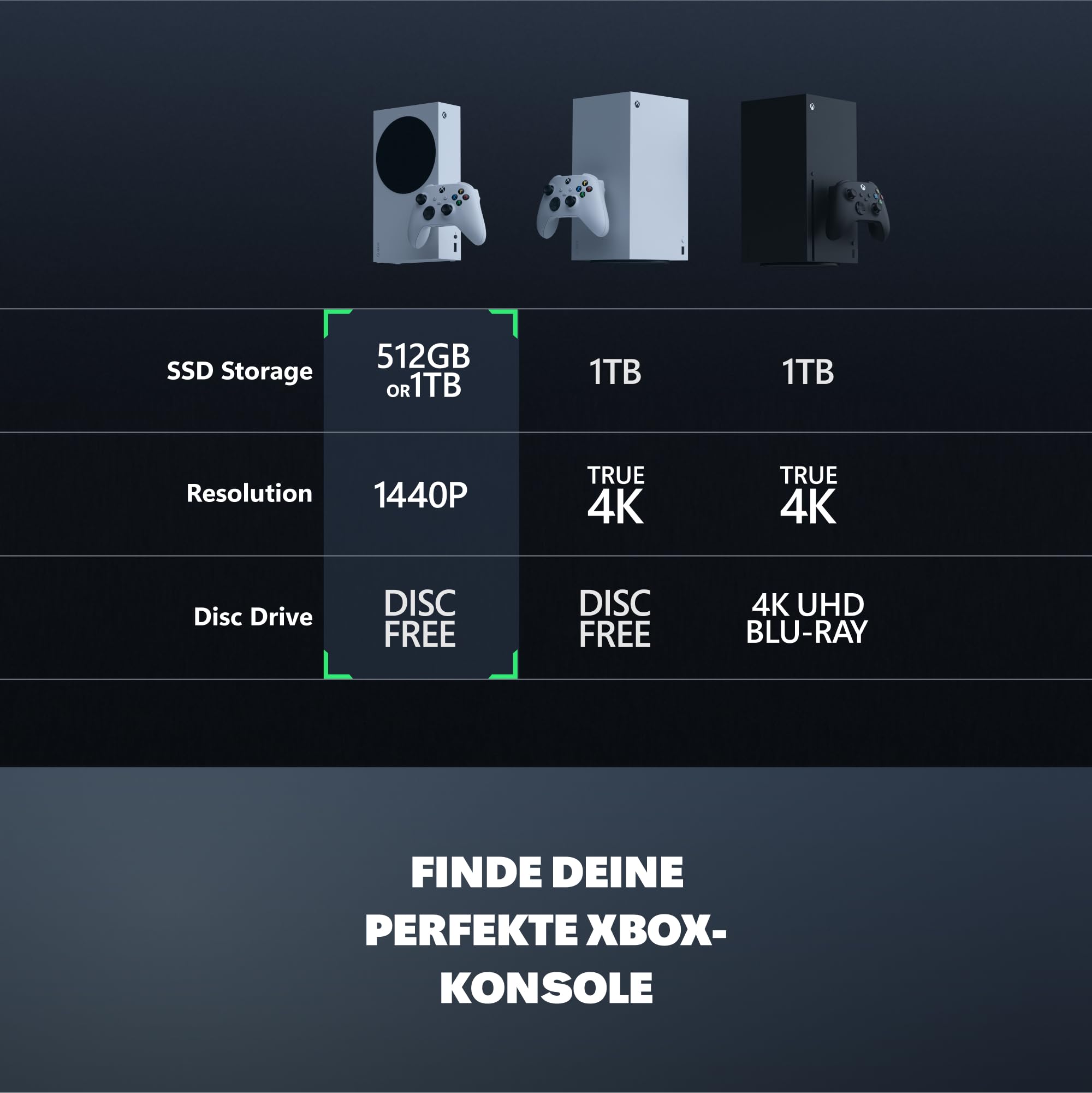 xbox-series-s-konsole-512-gb-digital-schwarz-wei image 5