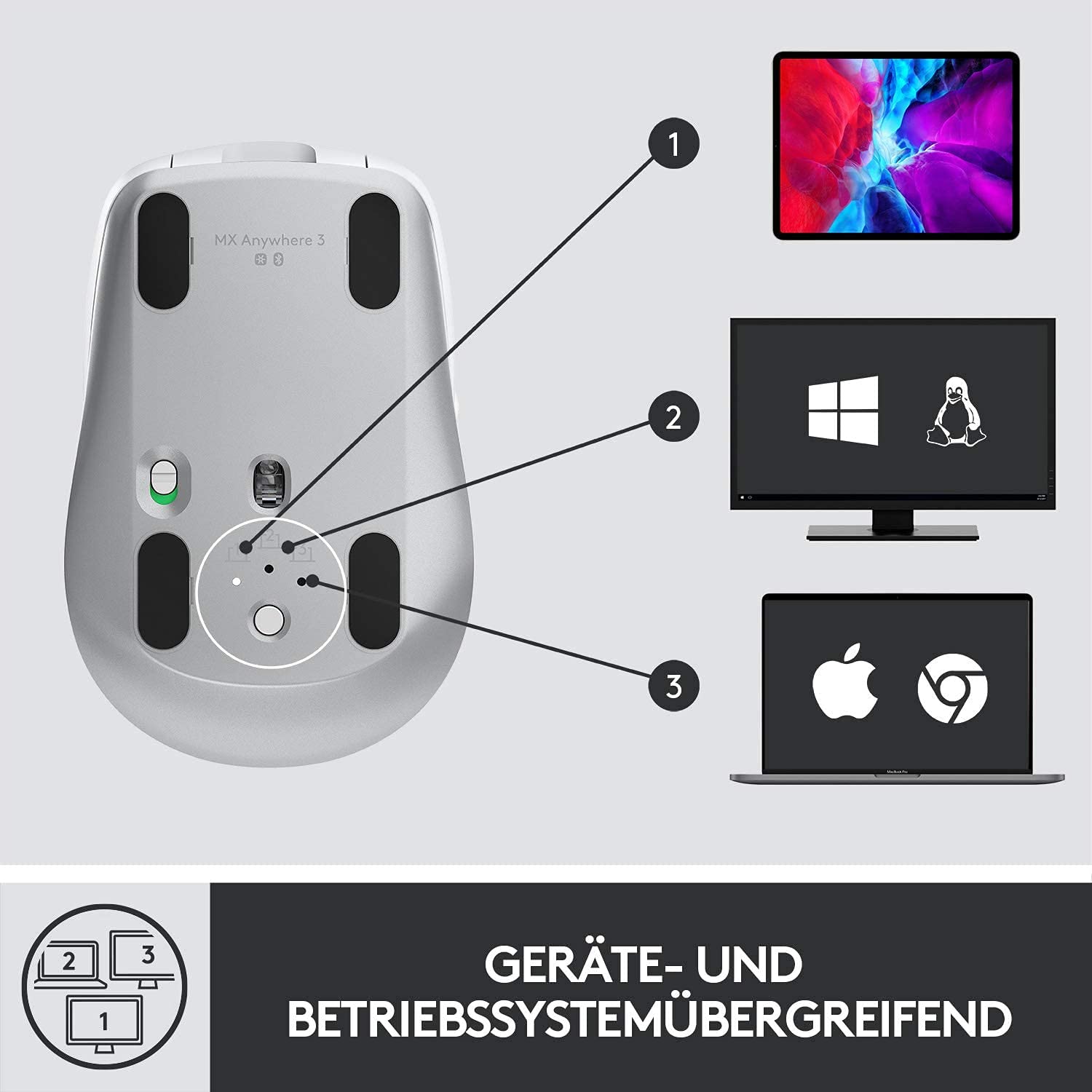 logitech-mx-anywhere-3-funkmaus-hellgrau-mac-4000-dpi image 7