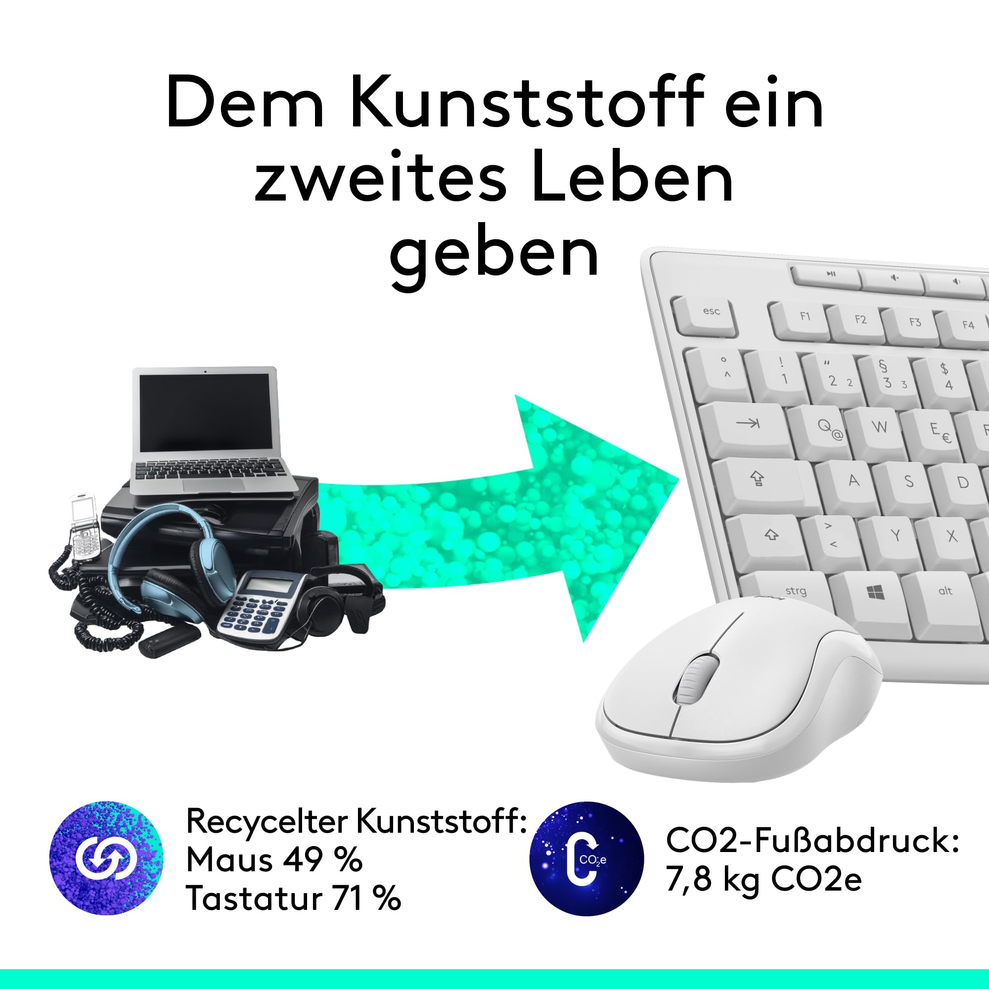 logitech-mk295-silent-tastatur-maus-set-wei-qwertz image 7