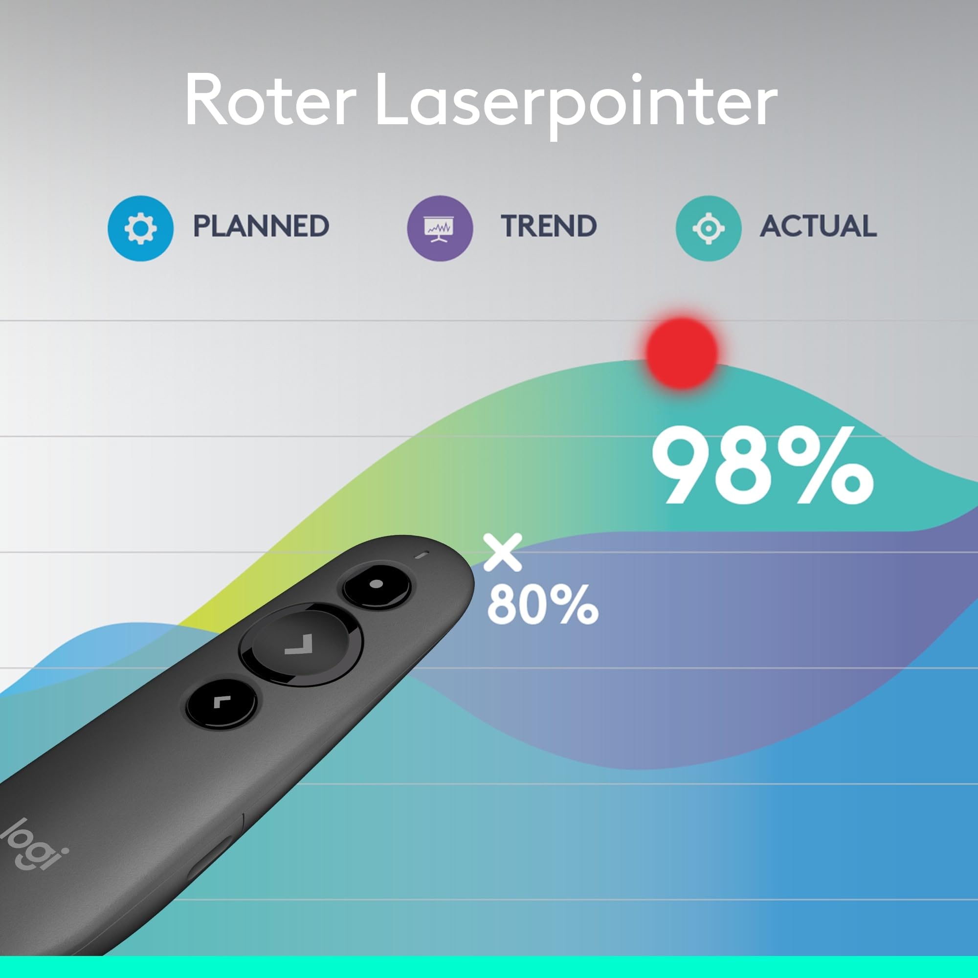 logitech-r500s-presenter-laser-dunkelgrau-mit-20-m-reichweite image 3
