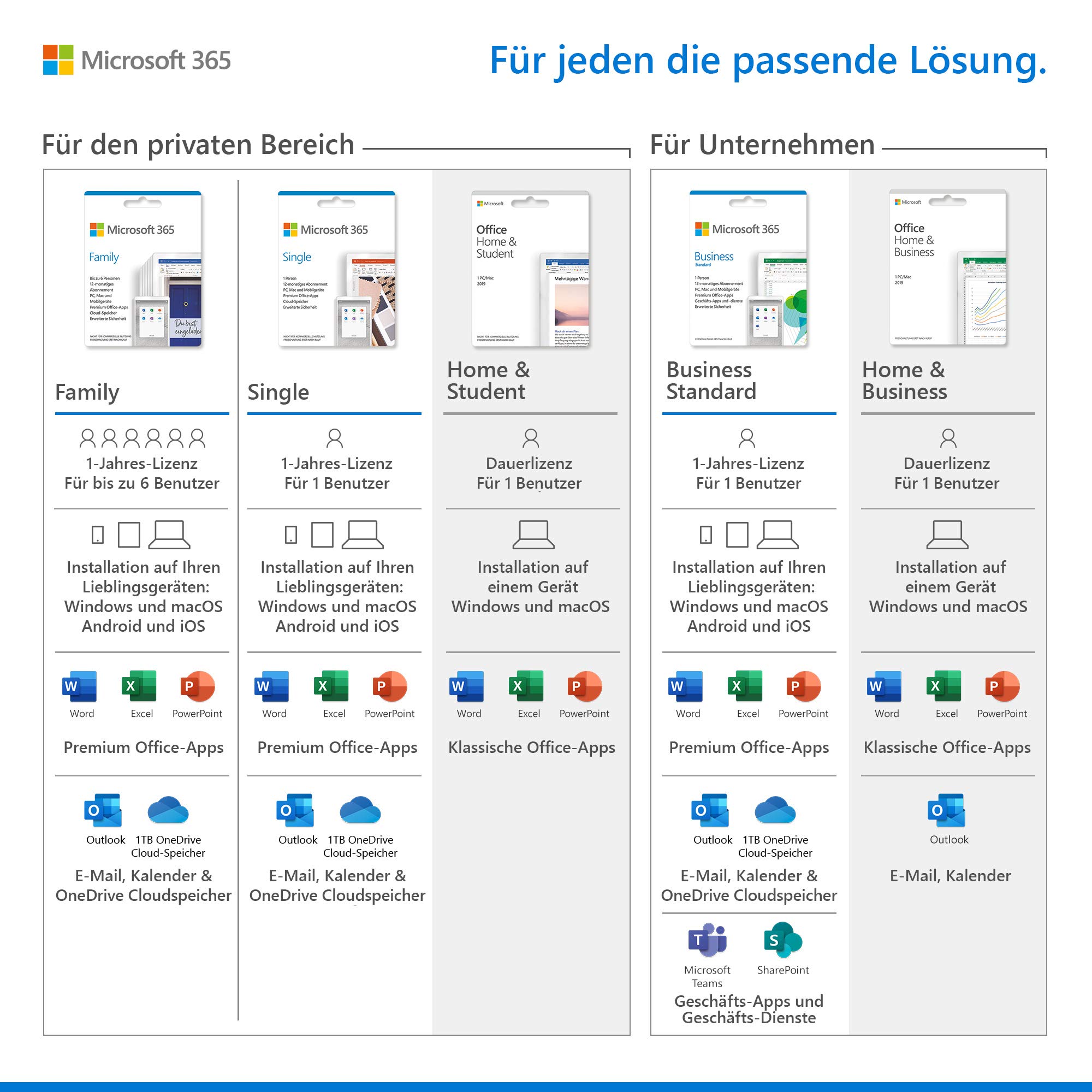 microsoft-office-2019-home-student-download-dauerlizenz image 3
