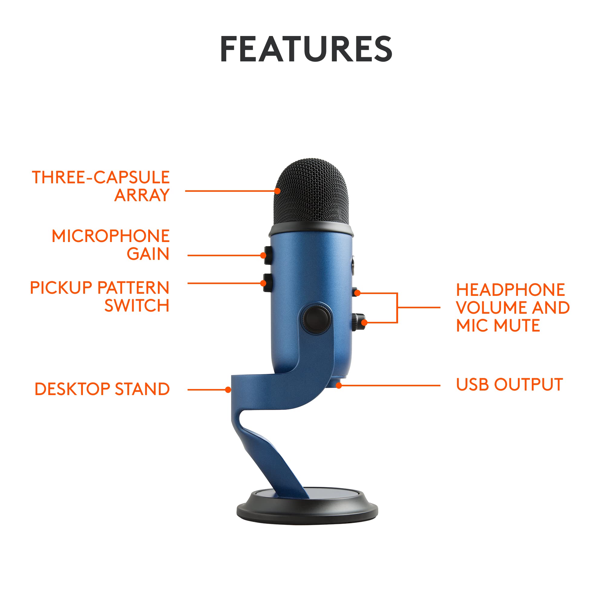 logitech-g-blue-yeti-usb-mikrofon-blau-f-r-streaming image 6