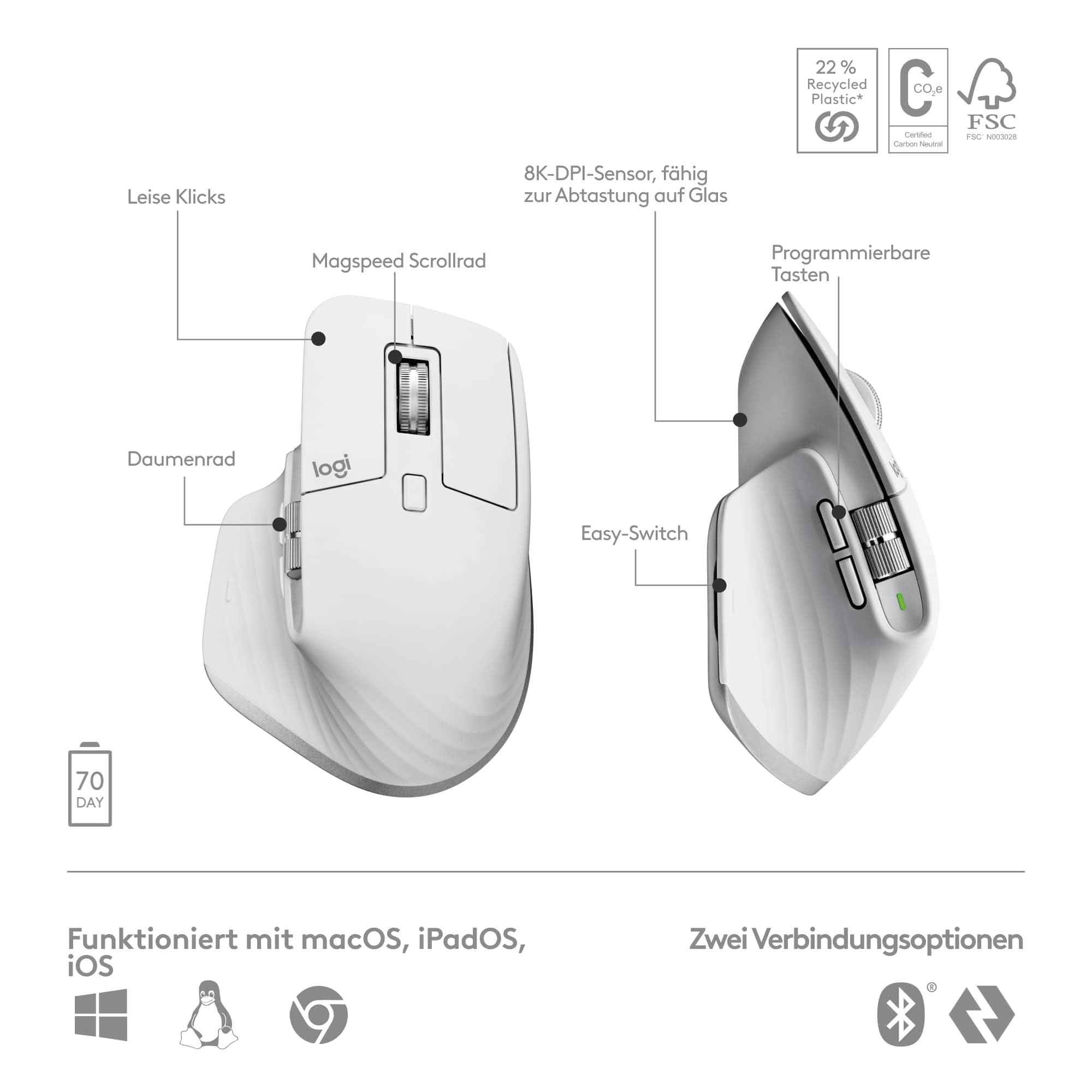 logitech-mx-keys-s-mx-master-3s-set-hellgrau image 7