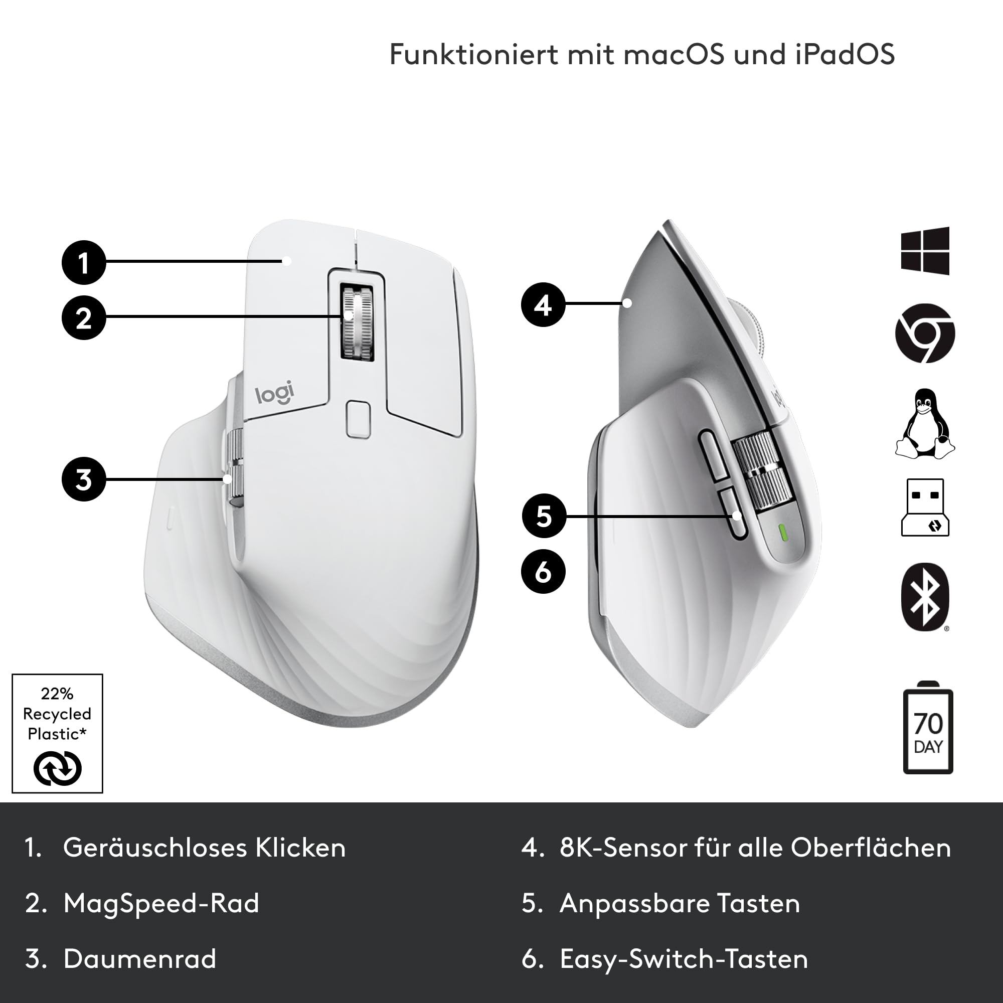 logitech-mx-master-3s-maus-hellgrau-8k-dpi image 8