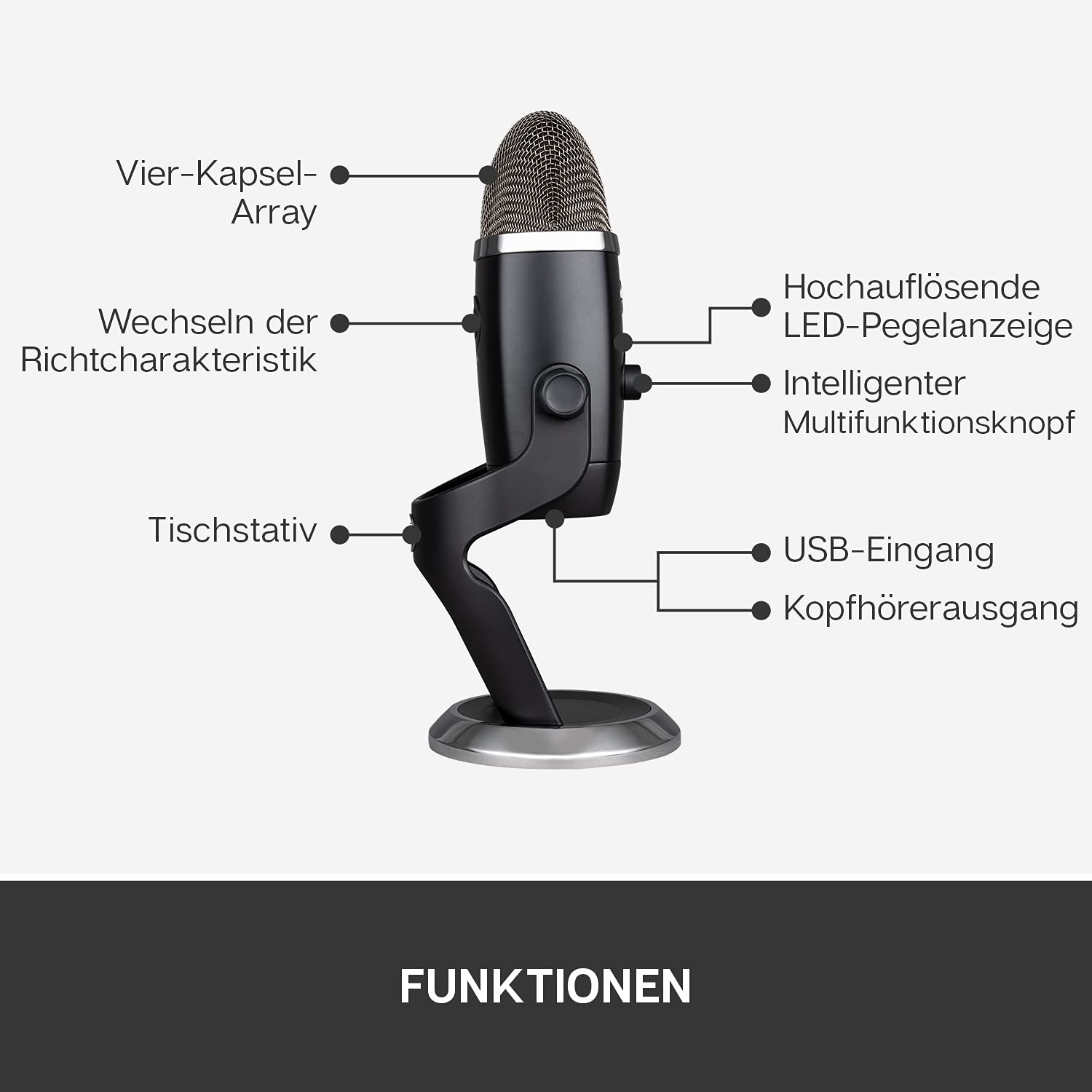 logitech-yeti-x-usb-mikrofon-schwarz-mit-blue-vo-ce image 6