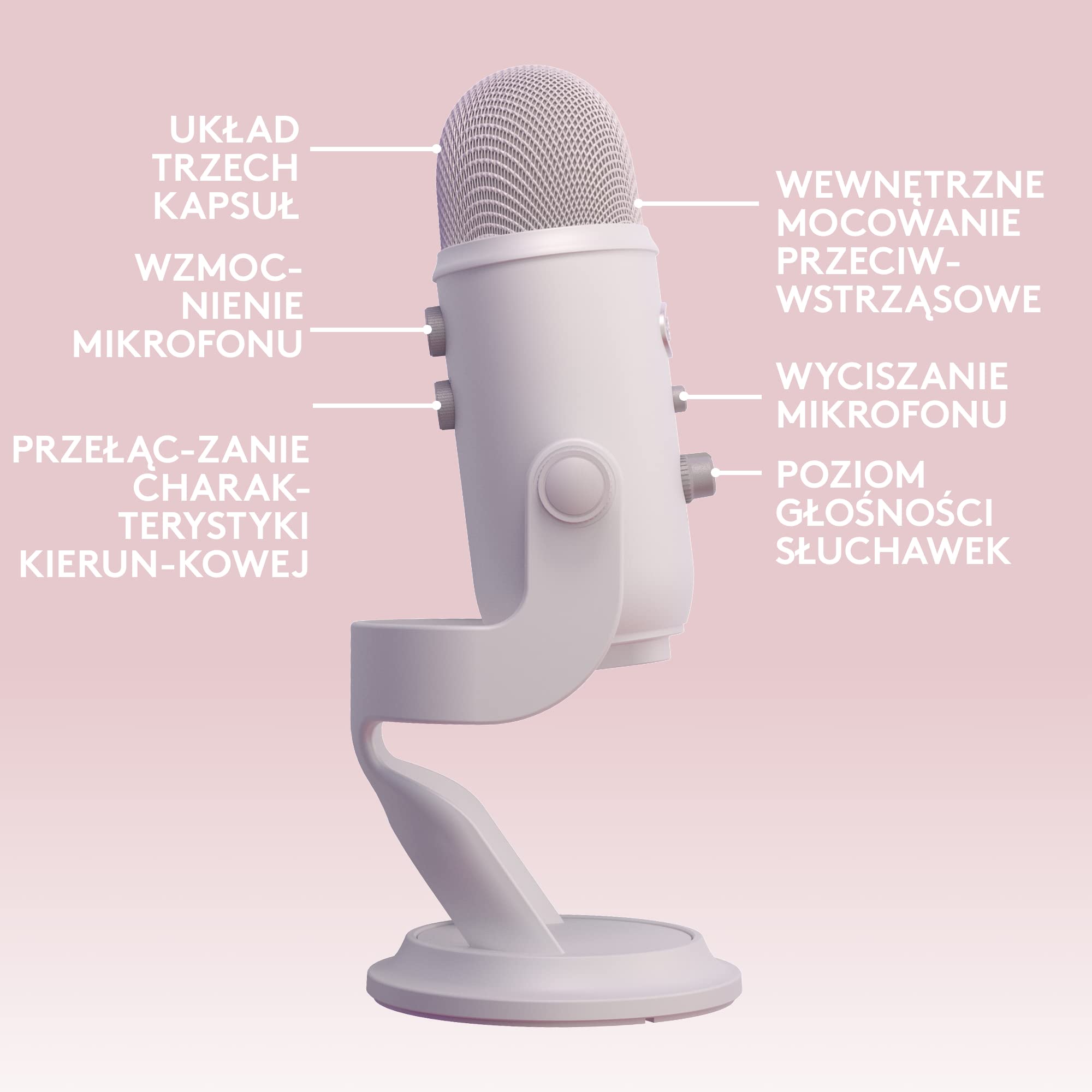logitech-g-blue-yeti-usb-mikrofon-wei-streaming-podcast image 6