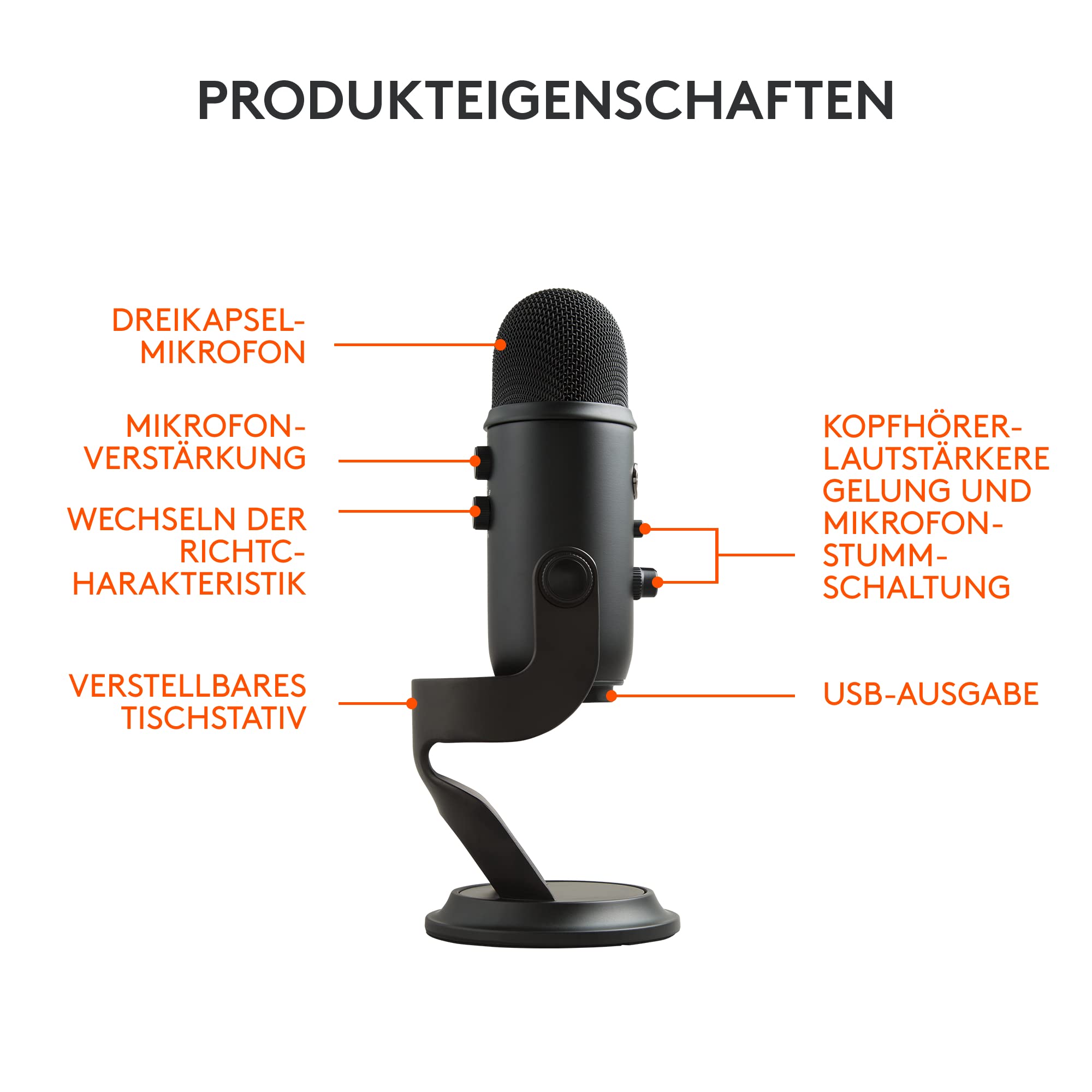 logitech-g-blue-yeti-usb-mikrofon-kondensator-streaming image 8