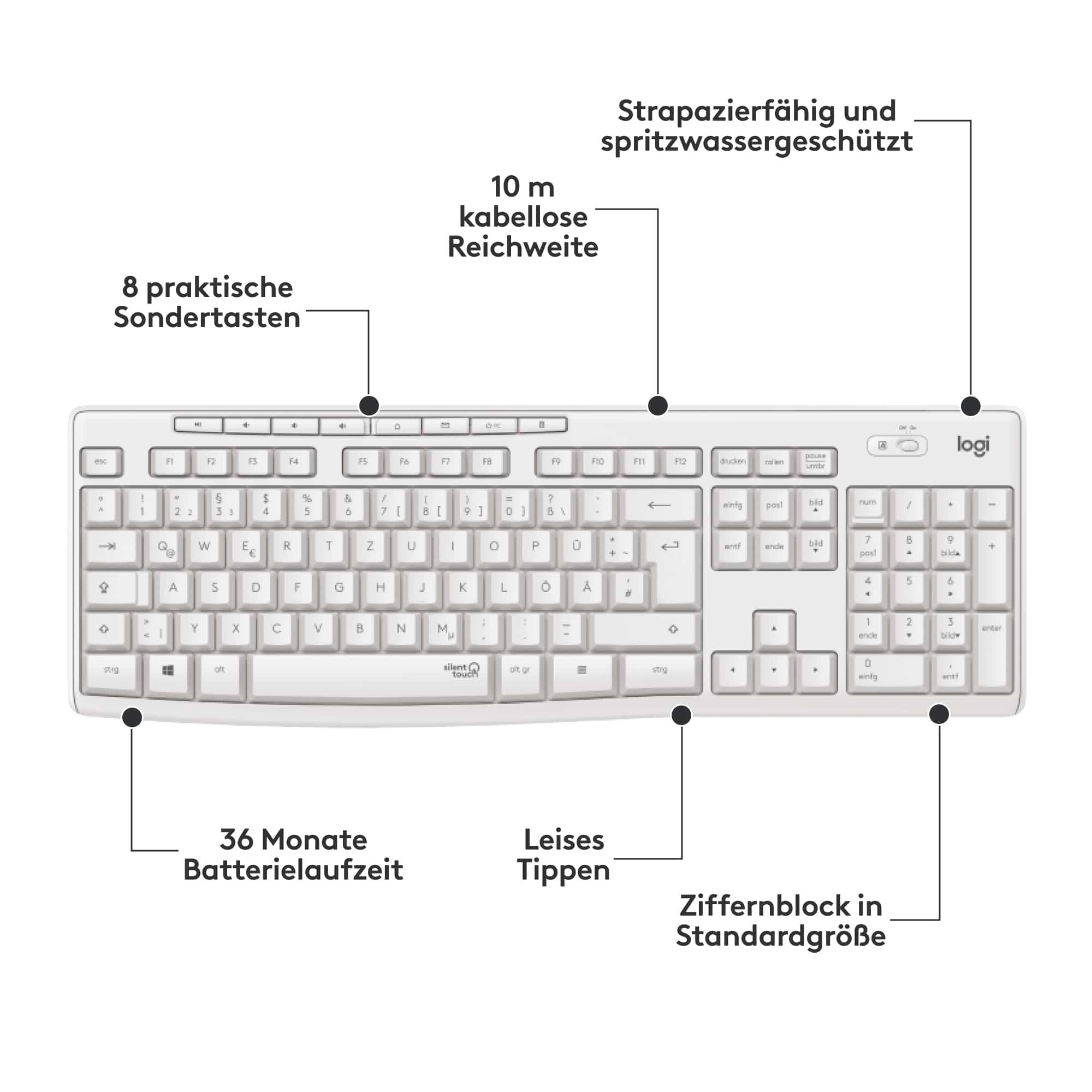 logitech-mk295-silent-tastatur-maus-set-wei-qwertz image 3